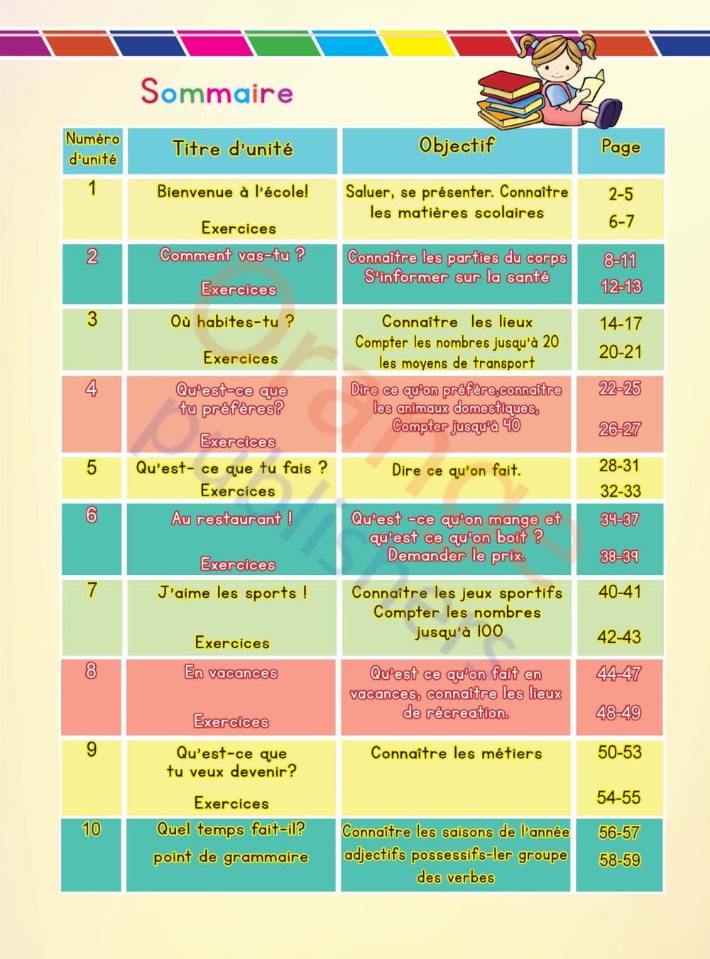 Caramel 3 - Image 10